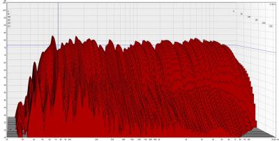 20-20000 hz waterfall.jpg