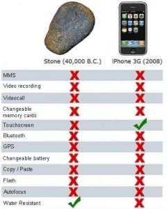 iphone-vs-stone.jpg