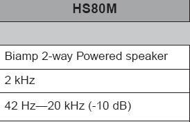 hs80 yamaha resp frec 2.JPG