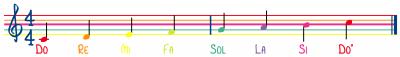 Sibelius Colorines2.png