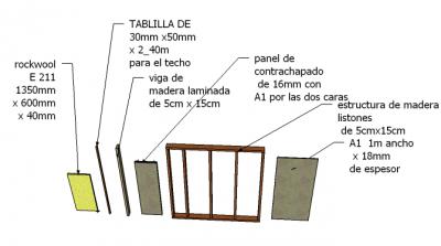 algunos materiales.png