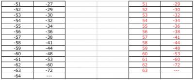 Tabla Pan Logic 2.png