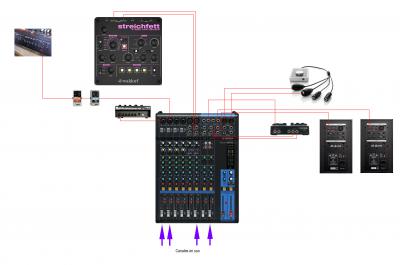 Interconexión MG12-ApogeeDuet y etceteras (audio) copia mejorada.jpg