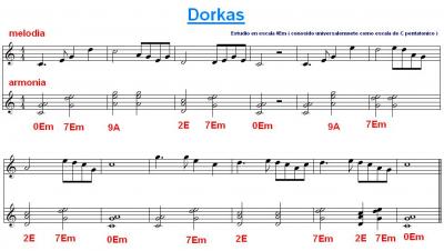 Dorkas.JPG