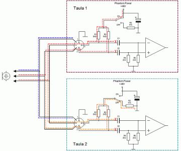 esquema phantom mesa.gif
