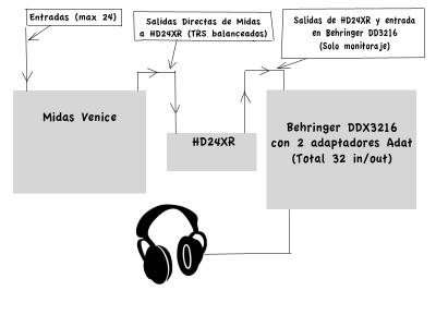 Configuración HD24XR.jpg