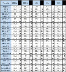 Filtros Blofeld 1.jpg