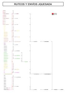 Envíos y rutas Cakewalk.jpg