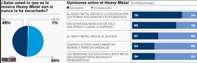 Opiniones sobre el Heavy Metal.gif