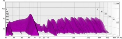 11 AGO 2015 waterfall.jpg