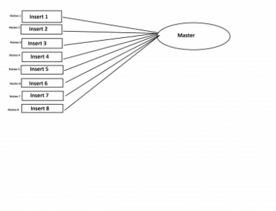 Multicore Directo.png