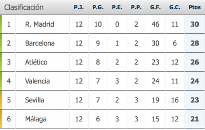 Captura de pantalla 2014-11-24 a la(s) 03.30.49.png