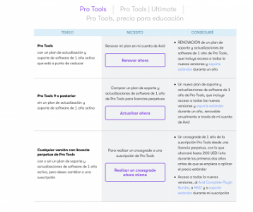 Captura de pantalla 2020-02-29 a las 21.14.45.png