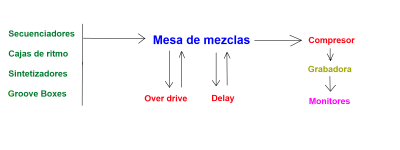 Estudio.png