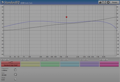Phase high-shelf filter (standard) Q-factor minimum.png
