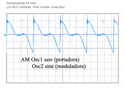 AMport saw mod sine.png