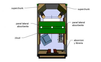 vista desde arriba.png