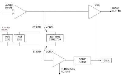 stereo link block diagram.JPG