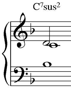 C7sus2.PNG
