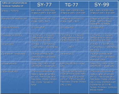 SY Características.jpg