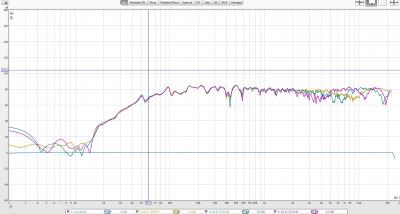 multiples mediciones.jpg