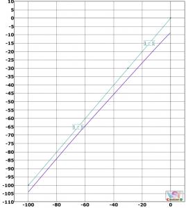 Dyn VTM-vocal warm.png