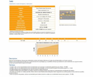 SOLUCION SUELO DANOSA.JPG