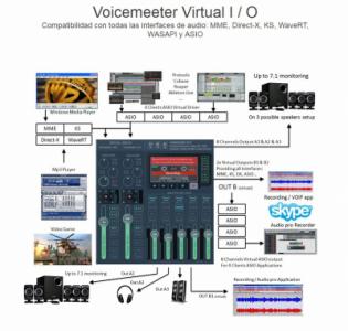 Voicemeeter banana.jpg