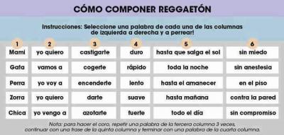 TablaReggaetón.jpg