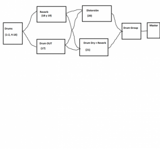 Esquema FL definitivo.png