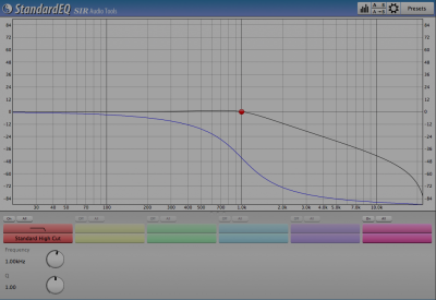 Phase low-pass filter (standard) Q-factor medium.png