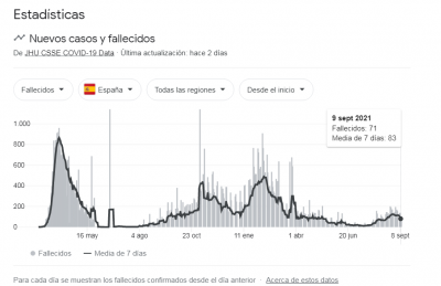 9-septiembre 2021..png