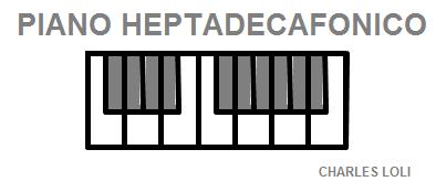PIANOHEPTADECAFONICO.png