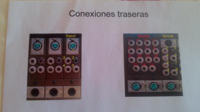 conexiones traseras.jpg