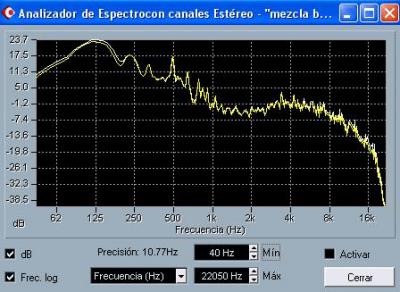 espectro bateria.JPG