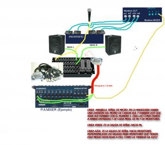 CONEXIONANDO MODE.png