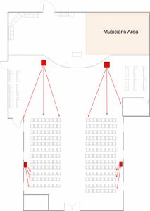 Iglesia Con Bocinas.jpg