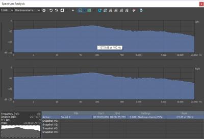 Sys2000 Flat -25dB at 100Hz.jpg