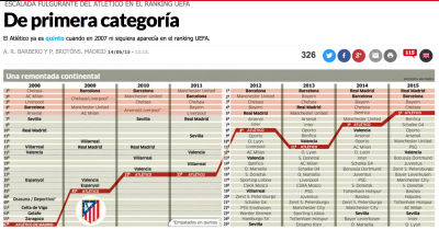 Captura de pantalla 2015-06-15 a las 0.15.01.png