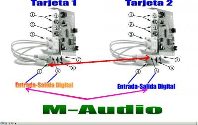 Coneccion De Dos  M-Audio para Pro Tools..JPG