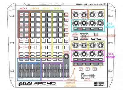 TRAKTOR LAYOUT APC40.png