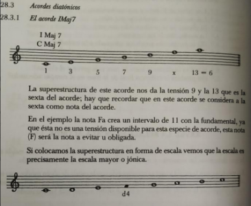 cmaj7 nota evita f.PNG