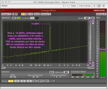Simulacion noise en Raindirk_segun datos A800MKIII.png