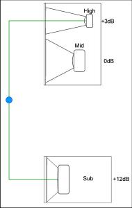 Box - Mid_High_Sub 01.png