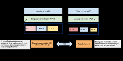 Project K - Bloques.png