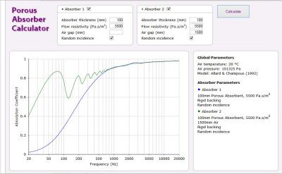 absorcion pared de detras de los monitores.jpg