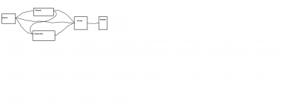 Pro Tools Drums ESQ.png