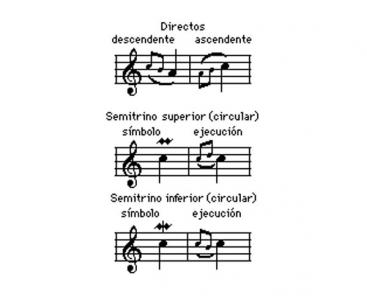 EJEMPLOS DE MORDENTE.jpg