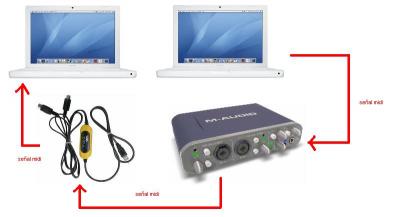 instalación 2 ableton.JPG