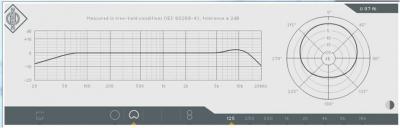 EQ ROPIA DEL U87AI.png